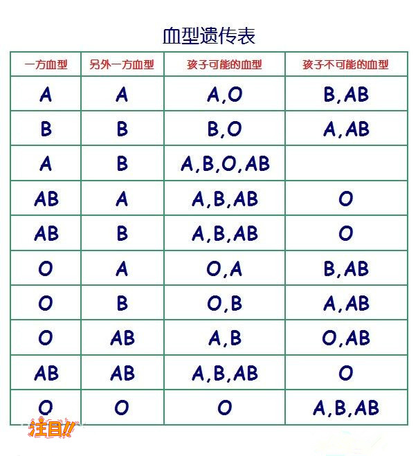 南京司法亲子鉴定手续和流程,南京专业司法亲子鉴定中心去哪找